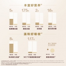 26.7月karicare可瑞康绵羊幼儿配方绵羊奶粉1段（0-6个月）900g